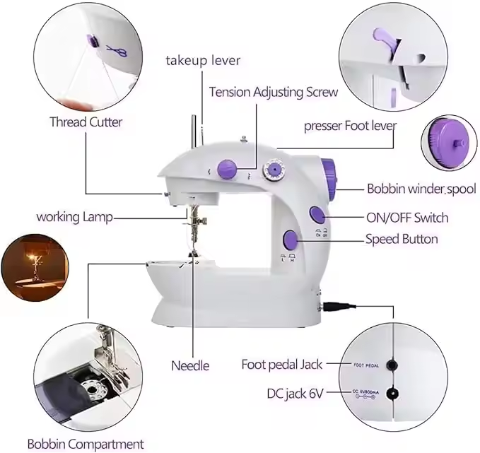 Mini Electric Domestic Home Us - Sewing Machine In Textile Industry review and price